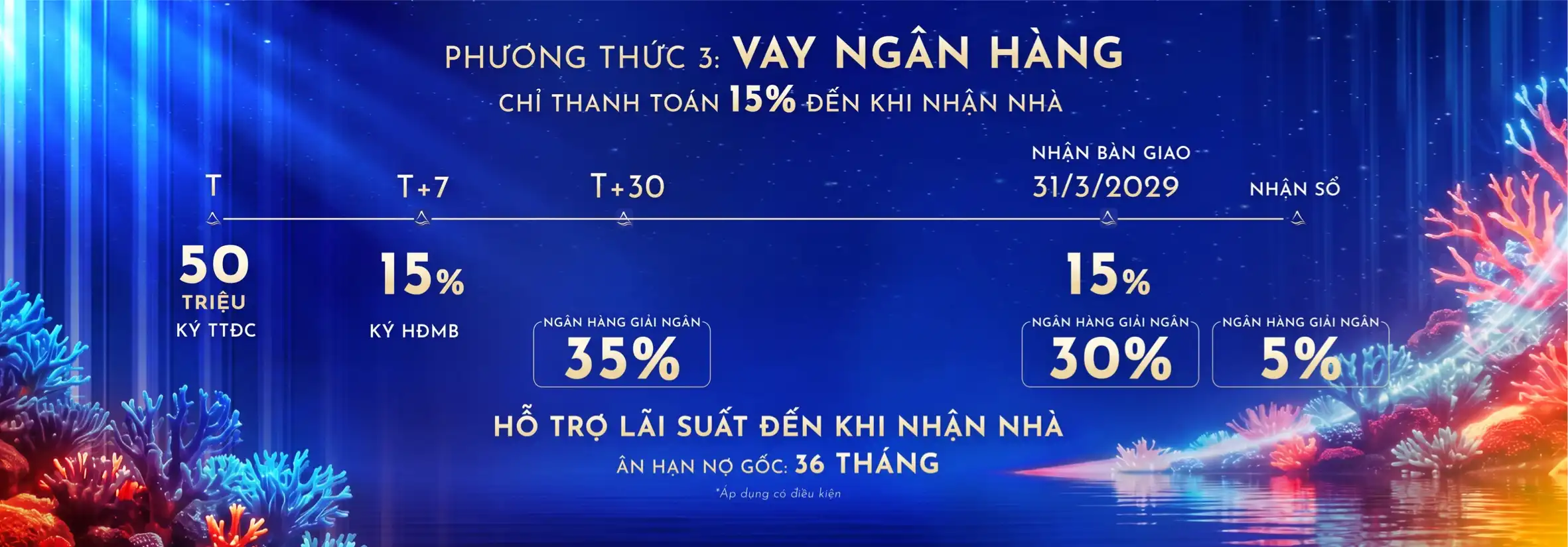 Phương thức thanh toán Alora Nha Trang - Trang 3