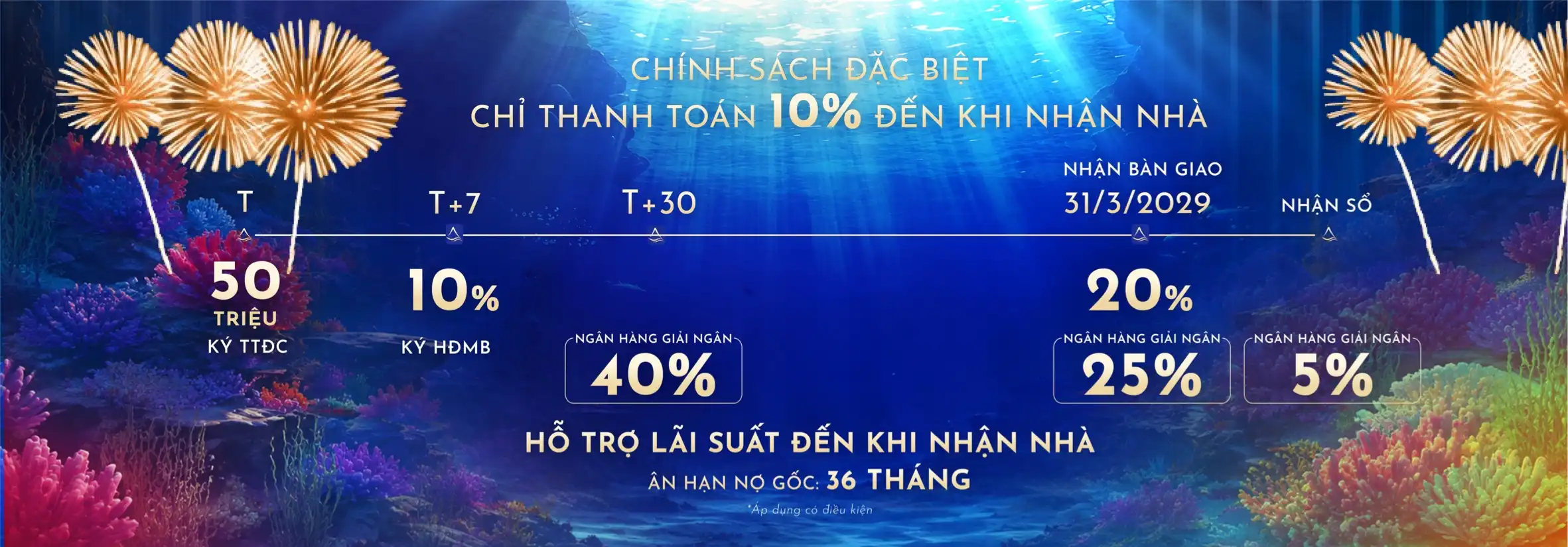 Phương thức thanh toán Alora Nha Trang - Trang 4